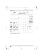 Preview for 22 page of Insignia NS-RNE4BSS8-C User Manual