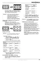 Preview for 38 page of Insignia NS-RTV32 - 32" CRT TV User Manual