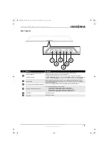 Предварительный просмотр 7 страницы Insignia NS-SBAR Guía Del Usuario