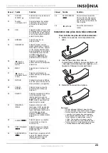 Preview for 23 page of Insignia NS-UPDVD User Manual