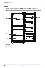 Предварительный просмотр 6 страницы Insignia NS-UZ14SS0 User Manual