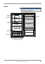 Preview for 7 page of Insignia NS-UZ17XSS9 User Manual