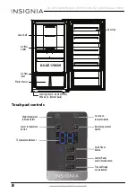 Preview for 8 page of Insignia NS-UZ17XSS9 User Manual