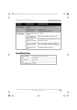 Preview for 13 page of Insignia NS-UZ58WH6 User Manual