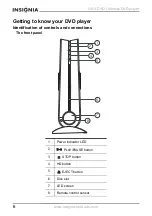 Preview for 7 page of Insignia NS-VDVD1 User Manual