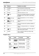 Preview for 11 page of Insignia NS-VDVD1 User Manual