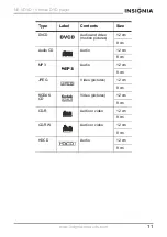 Preview for 12 page of Insignia NS-VDVD1 User Manual