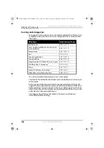 Preview for 10 page of Insignia NS-WC24BK6 User Manual