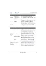 Preview for 83 page of Insignia ns39dr510na17 User Manual