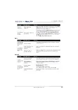 Preview for 85 page of Insignia ns39dr510na17 User Manual