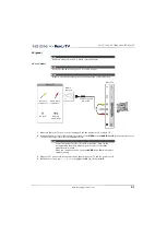 Preview for 41 page of Insignia ROKU TV NS-24ER310NA17 User Manual