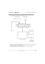 Preview for 53 page of Insignia ROKU TV NS-24ER310NA17 User Manual