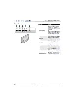 Preview for 17 page of Insignia Roku TV NS-32DR420CA16 User Manual