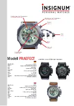 Preview for 1 page of Insignum PRAEFECT Quick Start Manual