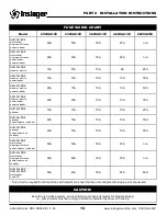 Preview for 15 page of Insinger ADMIRAL 44-4 Technical Manual