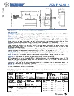 Preview for 2 page of Insinger ADMIRAL 66-4 Specifications