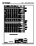 Preview for 34 page of Insinger CLIPPER RC Technical Manual