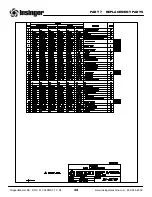 Preview for 36 page of Insinger CLIPPER RC Technical Manual