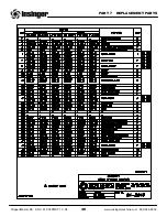 Preview for 38 page of Insinger CLIPPER RC Technical Manual