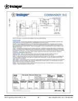 Preview for 4 page of Insinger COMMANDER 18-5 Technical Manual