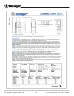 Preview for 6 page of Insinger COMMANDER 18-5 Technical Manual