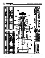 Preview for 51 page of Insinger COMMANDER 18-5 Technical Manual