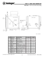 Preview for 32 page of Insinger Commander 18-6 Technical Manual