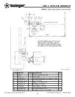 Preview for 52 page of Insinger Commander 18-6 Technical Manual