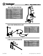 Preview for 37 page of Insinger CX20 H Technical Manual