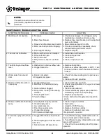 Preview for 22 page of Insinger GalleyMaster 135-LH-E Technical Manual