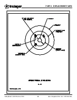 Preview for 70 page of Insinger GalleyMaster 135-LH-E Technical Manual