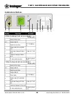 Предварительный просмотр 18 страницы Insinger GS 302 Technical Manual