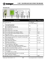 Предварительный просмотр 19 страницы Insinger GS 302 Technical Manual