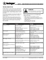 Preview for 17 page of Insinger GW-40 BarMaster Installation, Operation And Maintenance Instructions