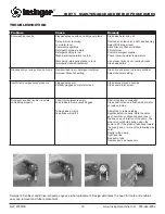 Preview for 18 page of Insinger GW-40 BarMaster Installation, Operation And Maintenance Instructions