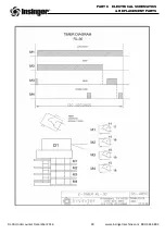 Предварительный просмотр 21 страницы Insinger RL-30 Technical Manual