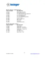 Preview for 23 page of Insinger SW-25-F Technical Manual