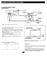 Preview for 5 page of InSinkErator CC-101K Installation Manual