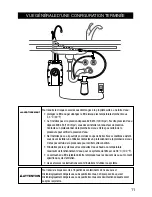 Preview for 11 page of InSinkErator F-201R Installation Instructions Manual