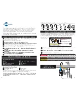 Предварительный просмотр 2 страницы InSinkErator GN3 Owner'S Manual