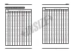 Preview for 10 page of insize ISH-BRV Operation Manual