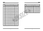 Preview for 15 page of insize ISH-BRV Operation Manual