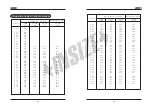 Preview for 16 page of insize ISH-BRV Operation Manual