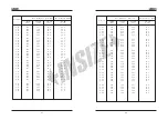 Preview for 17 page of insize ISH-BRV Operation Manual