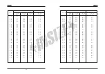 Preview for 19 page of insize ISH-BRV Operation Manual