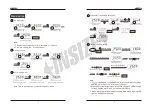 Preview for 5 page of insize IST-TT Series Operation Manual