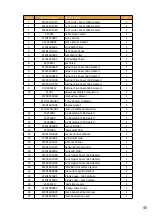 Предварительный просмотр 47 страницы Insnrg GI 160 Installation & Operating Manual