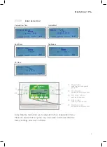 Preview for 3 page of Inspiration Mini Rythmic PN+ Setup Manual