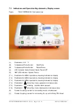 Preview for 30 page of Inspiration Tecotherm Neo Instructions For Use Manual