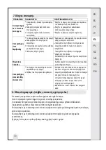 Preview for 19 page of Inspire 3276000552307 Assembly, Use, Maintenance Manual